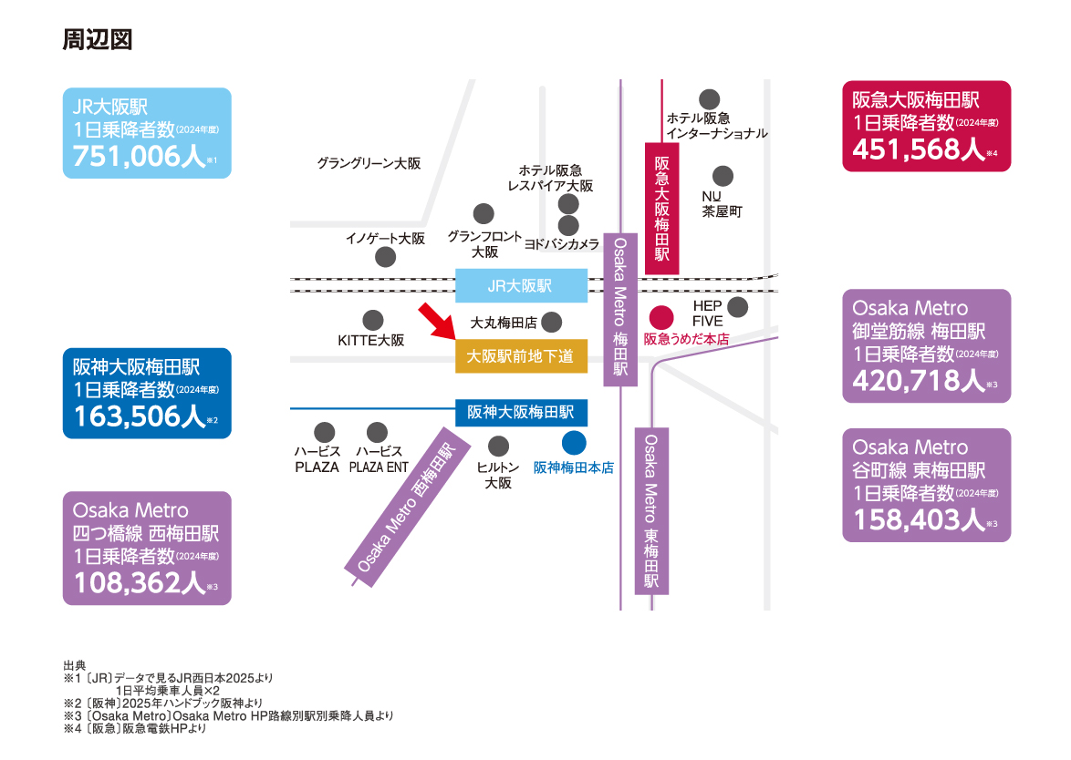 周辺図