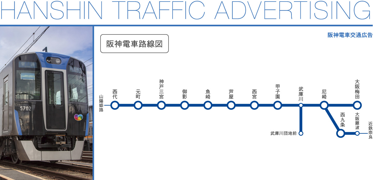 阪神電車・阪神バス 交通広告