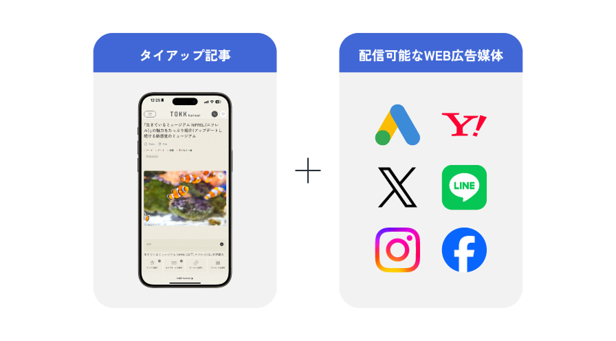 Web・SNS広告配信