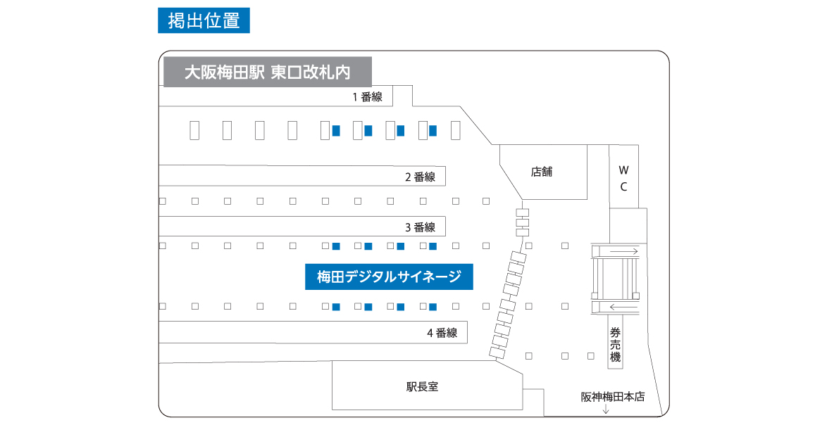 高い視認性で歩行中の方に訴求できる「梅田デジタルサイネージ」