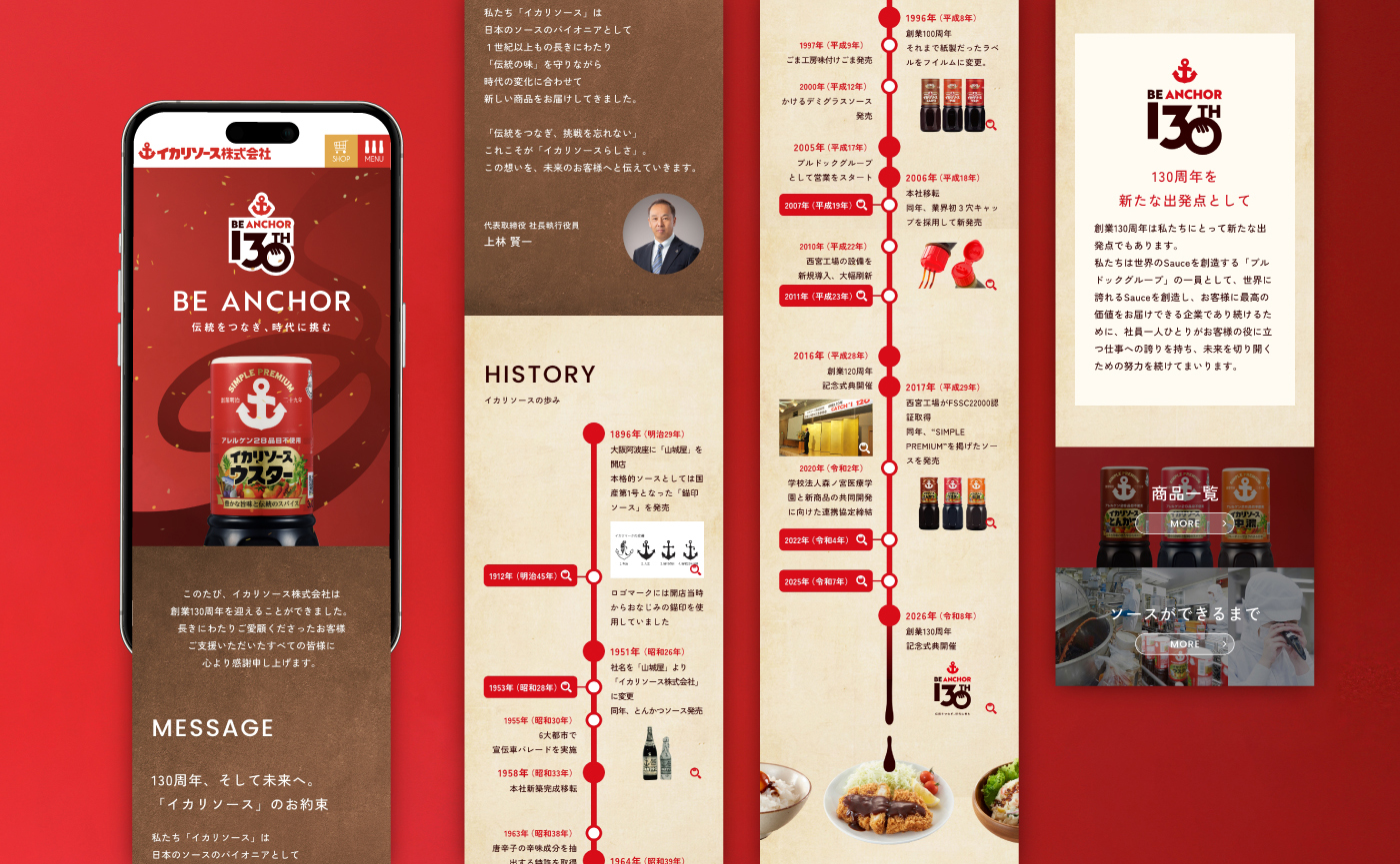 イカリソース創業130周年