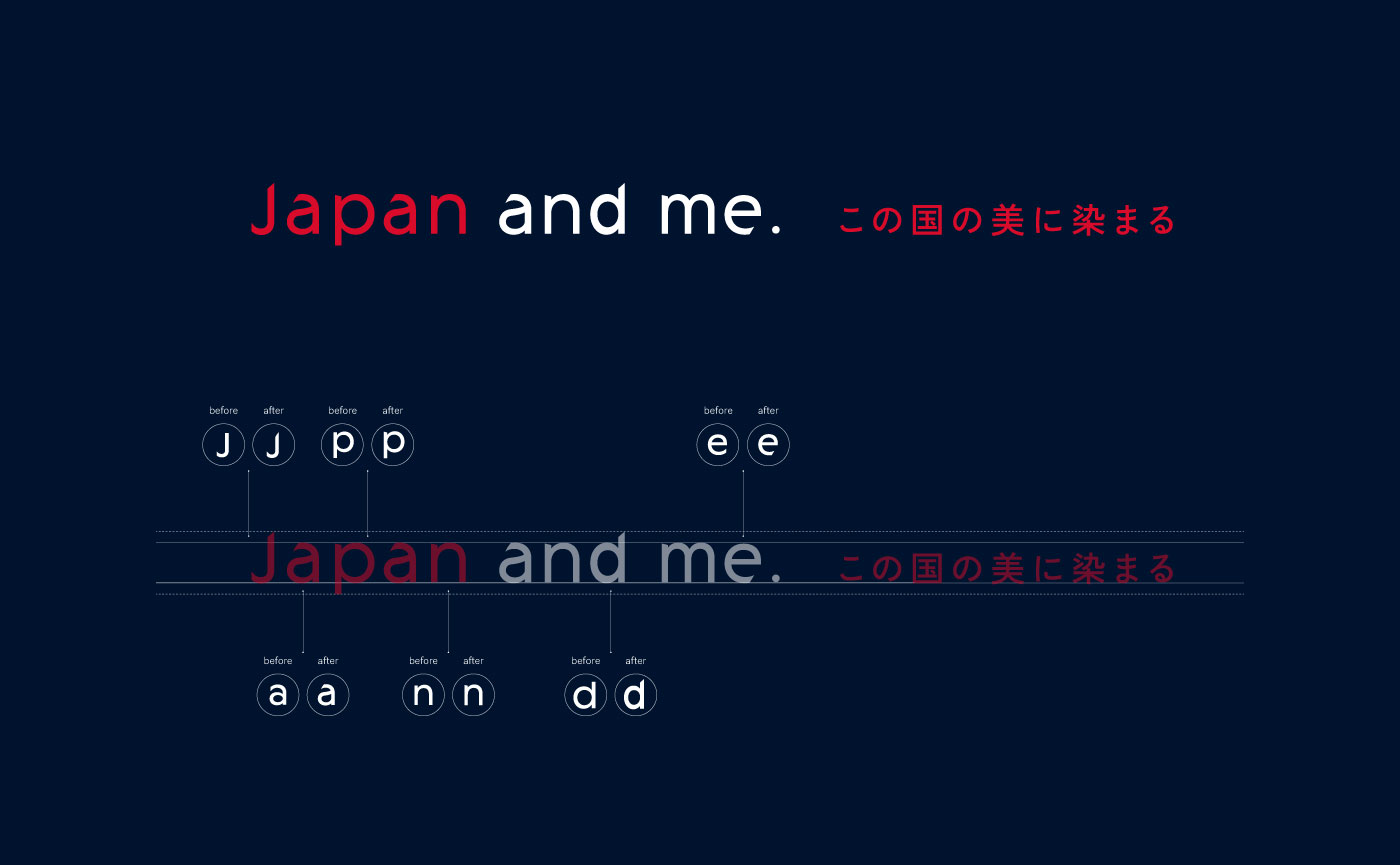 Japan and me.
